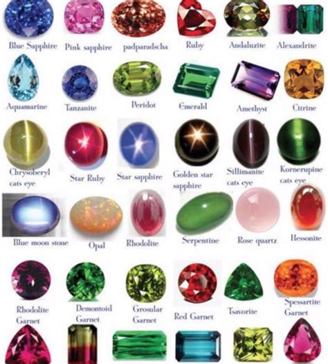 Gems Stones Bet365
