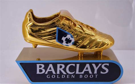 Golden Boot Bodog