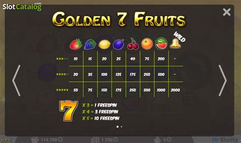 Golden Fruits Review 2024