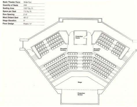 Grand Casino Anfiteatro Com Assentos Grafico