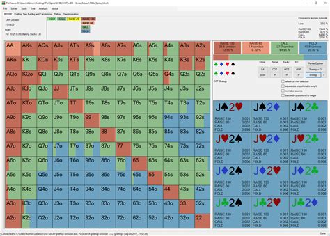 Gto Poker Grafico