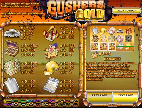 Gushers Gold Parimatch