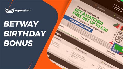 Happy Birthday Betway