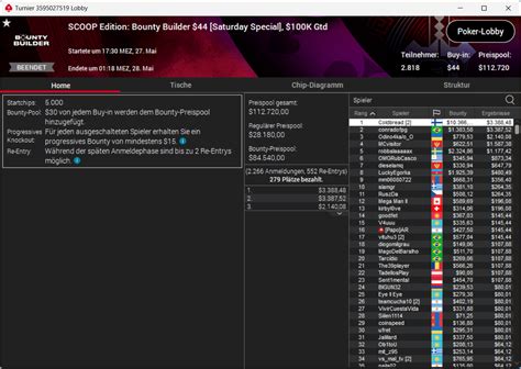 Hattrick Pokerstars