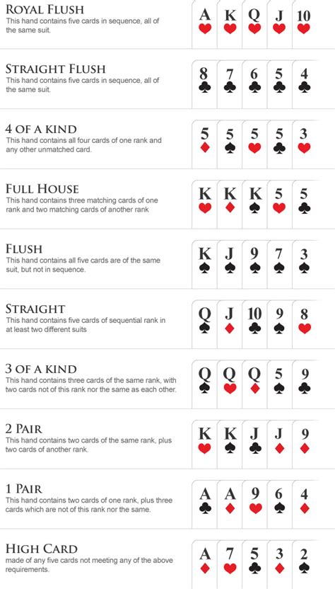 High Hand Hold Em Poker Betfair