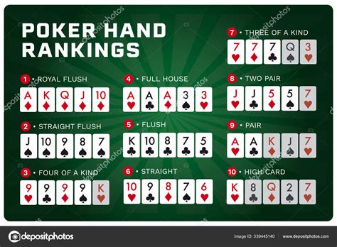 Holdem Poker Mao Grafico