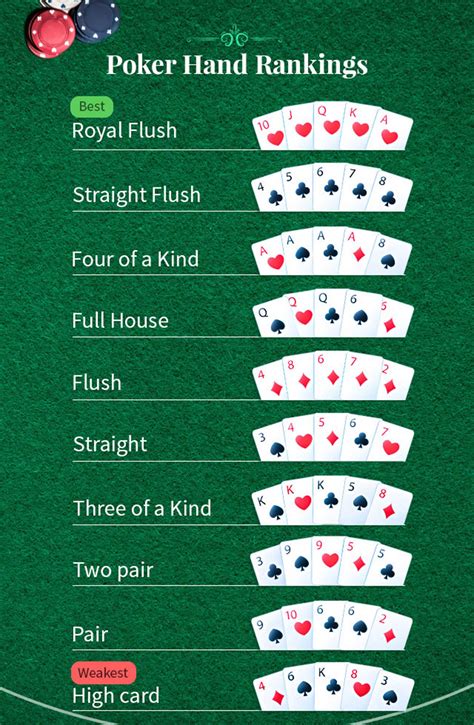 Holdem Poker Rei 2