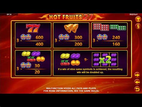 Hot Fruits 27 888 Casino