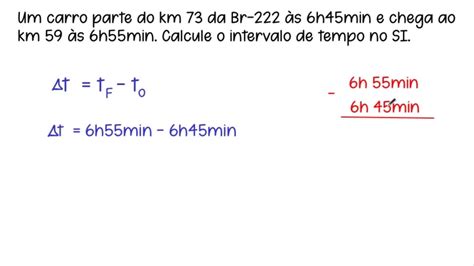 Html Intervalo De Tempo