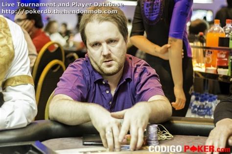 Hugo Spangenberg Poker