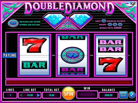 I Love The 90 S Slot - Play Online