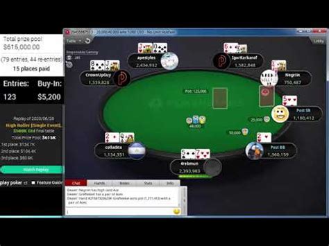 Igorkarkarof Pokerstars