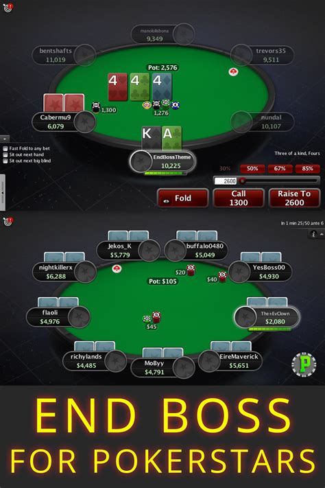 Il Boss Pokerstars