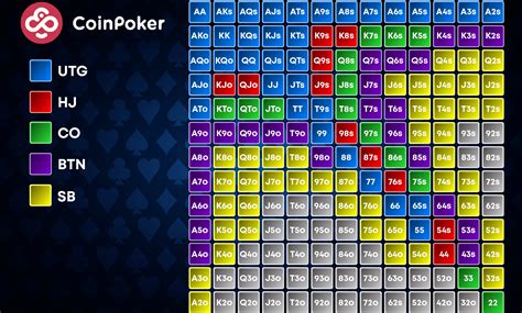 Imcbet Poker