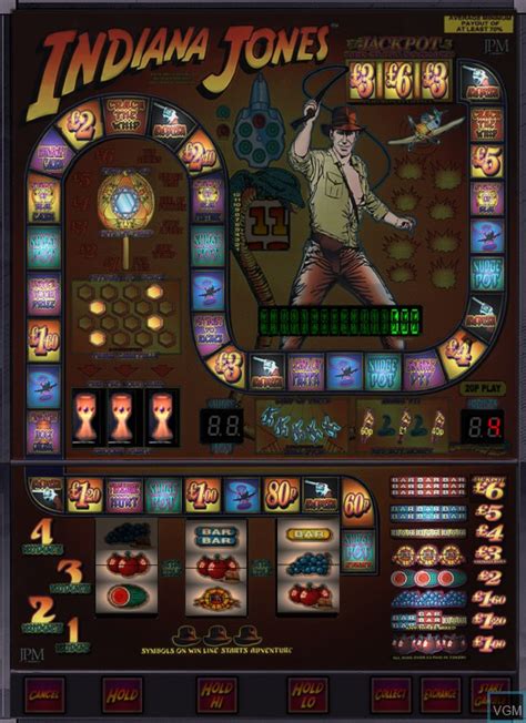 Indiana Jones Slot Machine Emulator