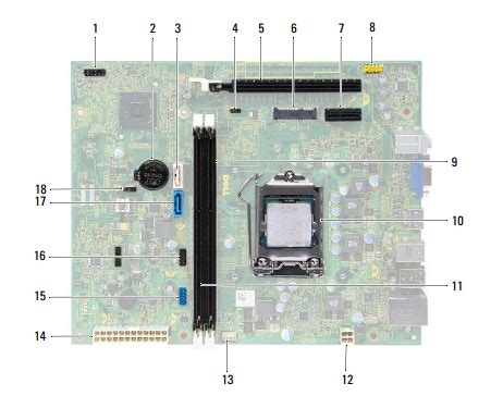 Inspiron 660s Slots De Memoria