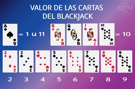 Instrucciones Del Juego Black Jack