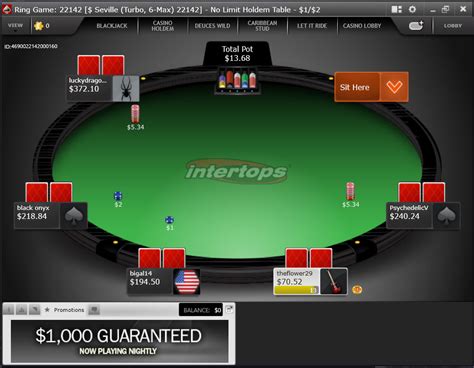 Intertops Poker Retiro