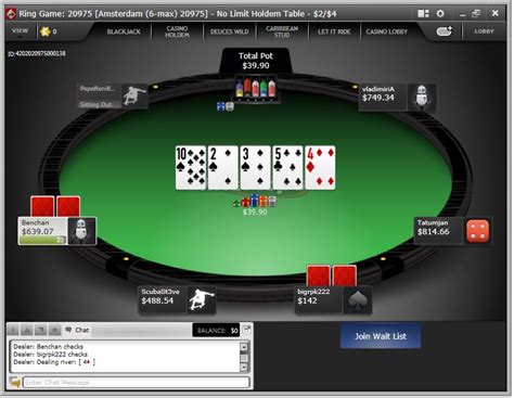 Intertops Poker Revisao