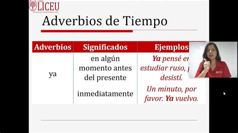 Intervalo De Tempo Em Espanhol