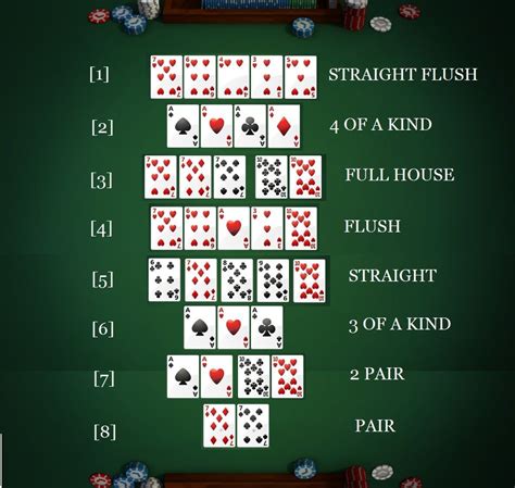 Introduza O Codigo Pin Texas Hold Em Poker 3