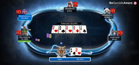 Ipad De Poker A Dinheiro Real No Canada