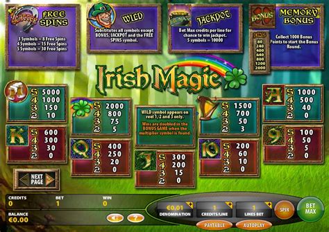 Irish Magic Betway