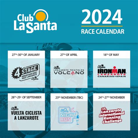 Ironman Lanzarote Havai Slots 2024