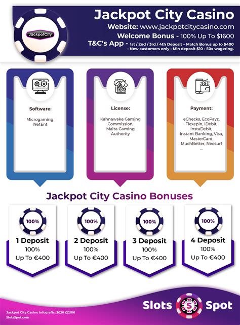 Jackpot City Casino Sem Deposito Codigo Bonus 2024