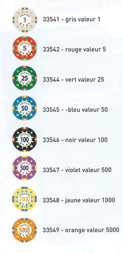 Jetons De Poker Valeur Couleur