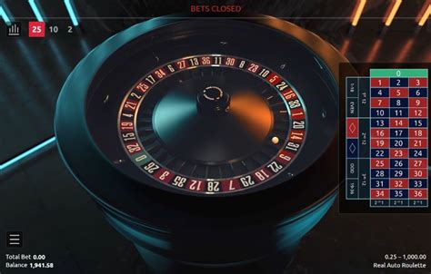 Jogar European Roulette No Modo Demo