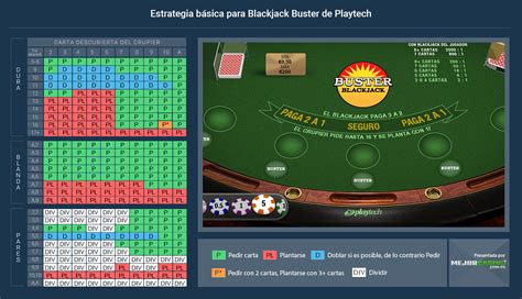 Jogar Premier Blackjack With Buster Blackjack Com Dinheiro Real