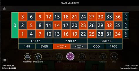 Jogar Scarab Auto Roulette No Modo Demo
