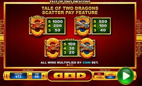 Jogar Tale Of Two Dragons Com Dinheiro Real