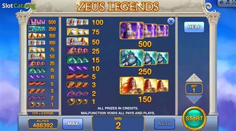 Jogar Zeus Legends Pull Tabs Com Dinheiro Real
