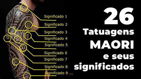 Jogo Da Tatuagem Do Significado