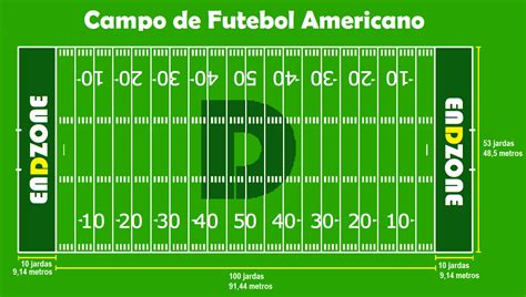 Jogo De Linhas De Futebol Americano Da Nfl