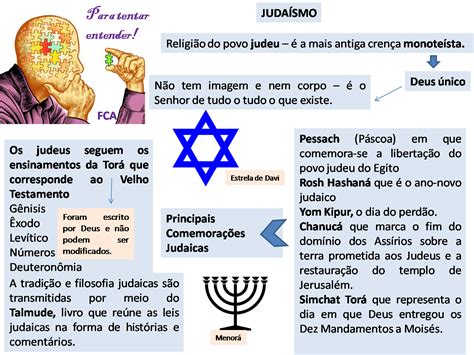 Jogo Judaica