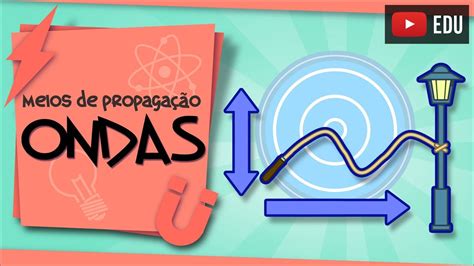 Jogo Propagacao Explicado