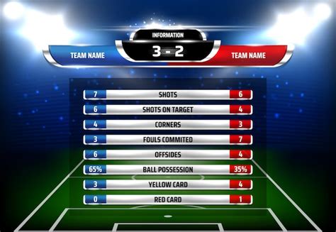 Jogo Stats Em Nos