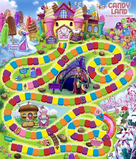 Jogue Candy Land Online