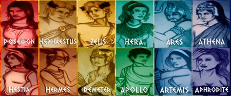 Jogue Olympian Gods Online