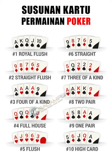 Kartu Texas Holdem Poker