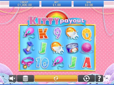 Kitty Payout Betsson