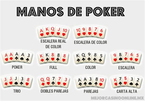 Kode Fichas De Poker Texas Holdem 3