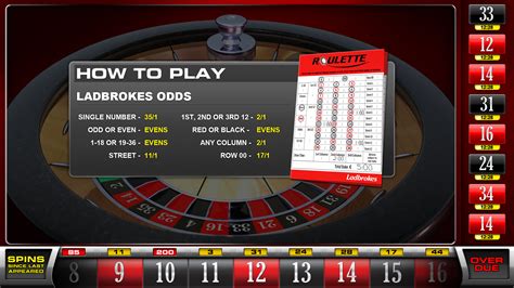 Ladbrokes Roleta