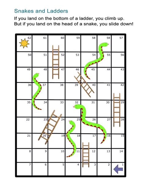 Ladder Game Betsul