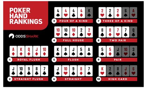 Las Melhores Estrategias De Poker Holdem