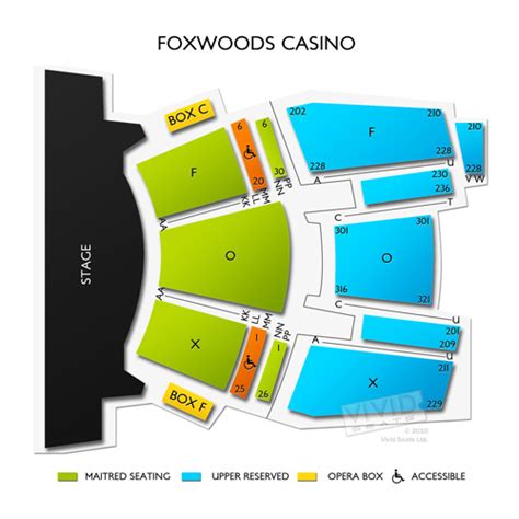 Legendas Da Fox Teatro Foxwoods Resort Casino 27 De Julho