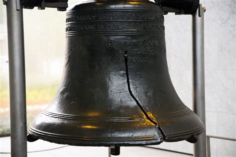 Liberty Bells Bodog